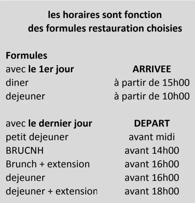 Image du tableau des horaires d'arrivée et de départ