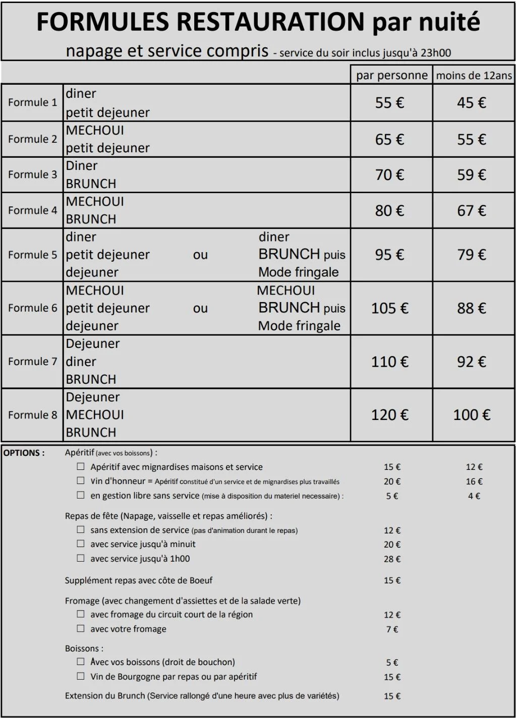 Image du tableau des formules restauration et des options